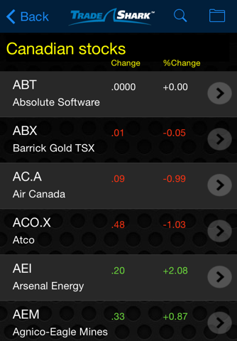 TradeShark Mobile screenshot 2