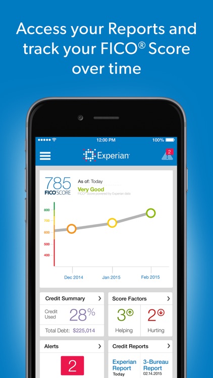 Credit Tracker – Members Only