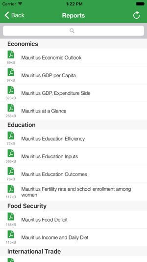 Mauritius Executive Monitor(圖5)-速報App