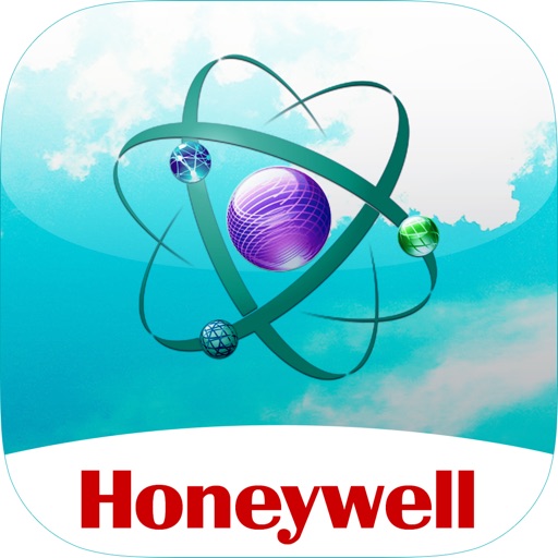 Honeywell Tech Symposium