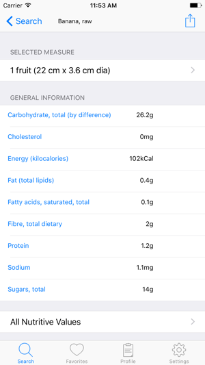 Nutrient Wise Lite(圖2)-速報App