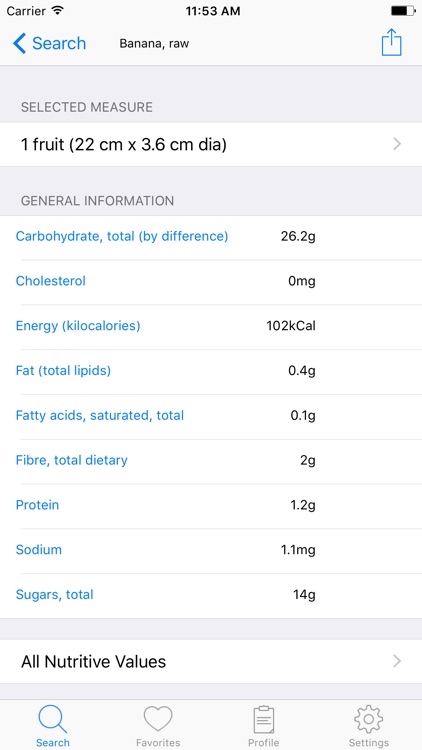 Nutrient Wise Lite