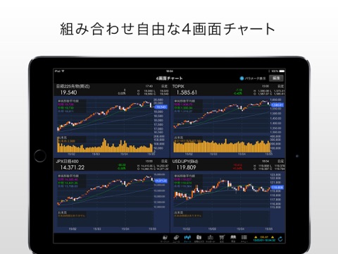 iSPEED for iPad - 楽天証券の株アプリ screenshot 4