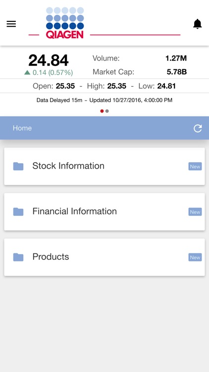 QIAGEN Investor Relations