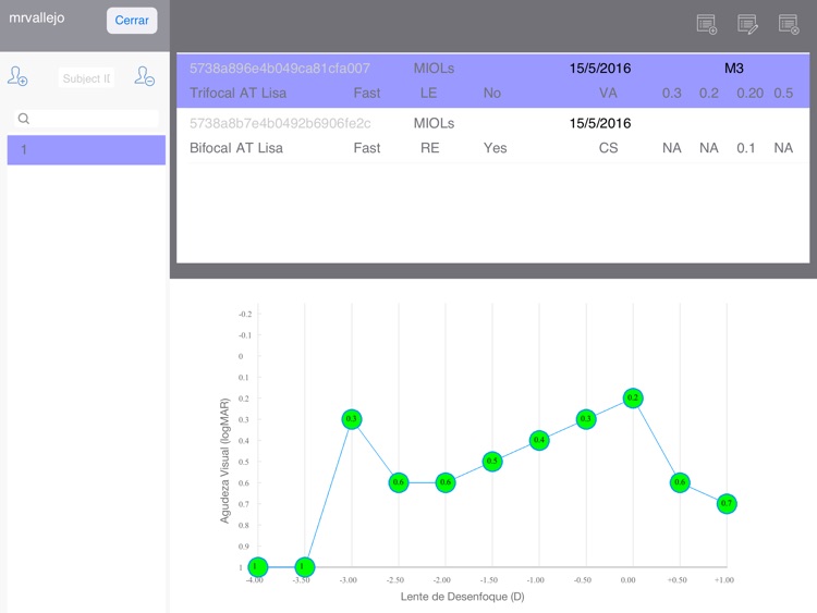 Multifocal Lens Analyzer screenshot-3