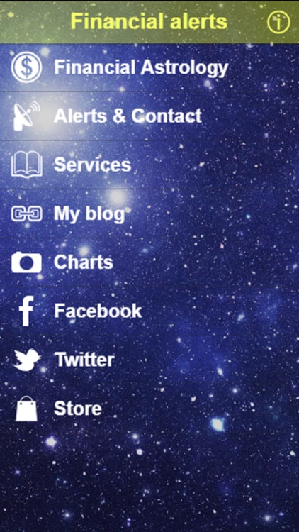 Financial alerts