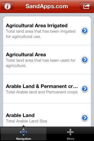 Скриншот из Farm Land Use