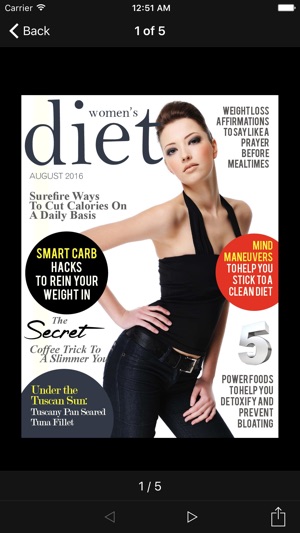 Women’s Diet Magazine(圖2)-速報App