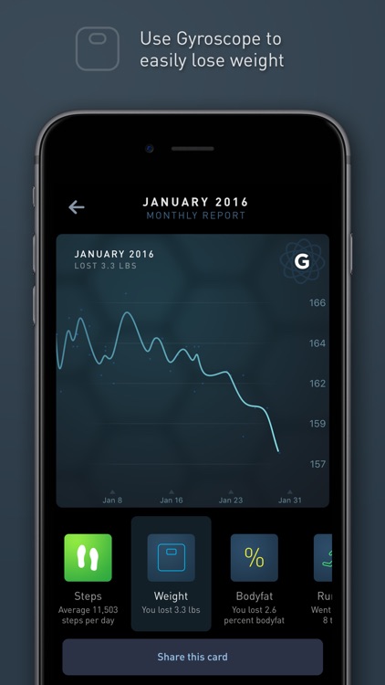 Gyroscope Health screenshot-4
