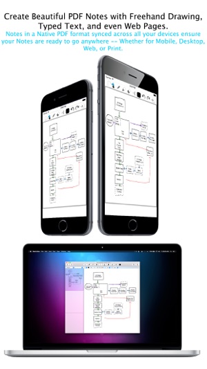 PDF Edit Express - Edit PDFs(圖3)-速報App