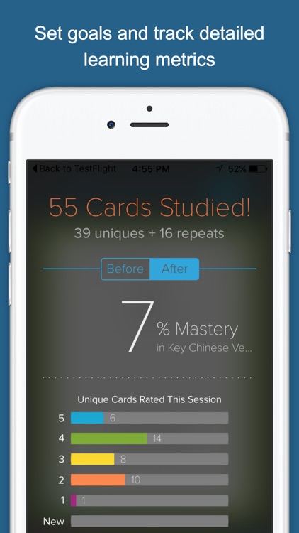 Learn Chinese - Mandarin