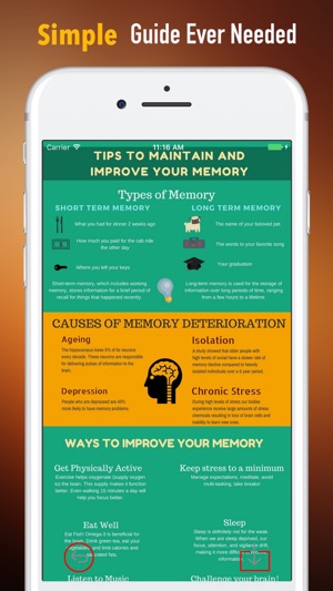 How to Improve Your Memory-Mnemonics Guide or Tips(圖2)-速報App