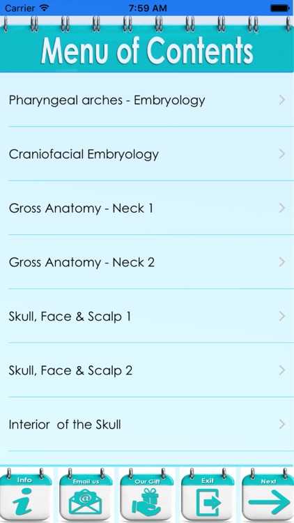 Head, Neck & Special Senses (HNSS) 2200 Flashcards