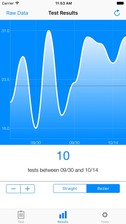 CNS Tap Test Pro