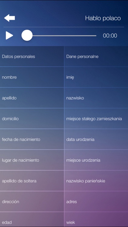 Aprender Polaco Audio Curso y Vocabulario Rápido screenshot-4