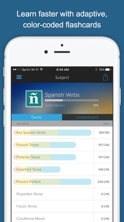 Learn Spanish: Verbs