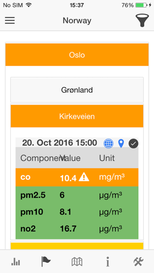 Luftkvalitet(圖2)-速報App