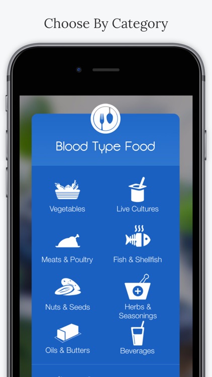 Blood Type Foods