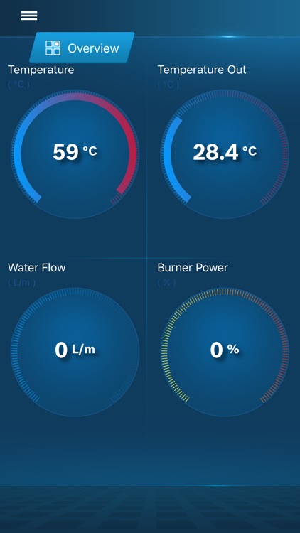 Bosch ProWater