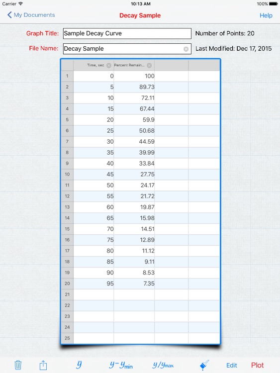 DataAnalysis