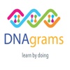 DNAgrams
