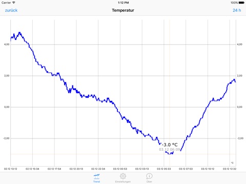 SmartHome Trend Viewer screenshot 3