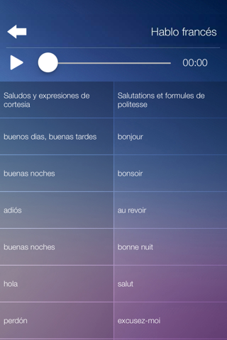 Aprender Francés Audio Curso y Vocabulario Rápido screenshot 3