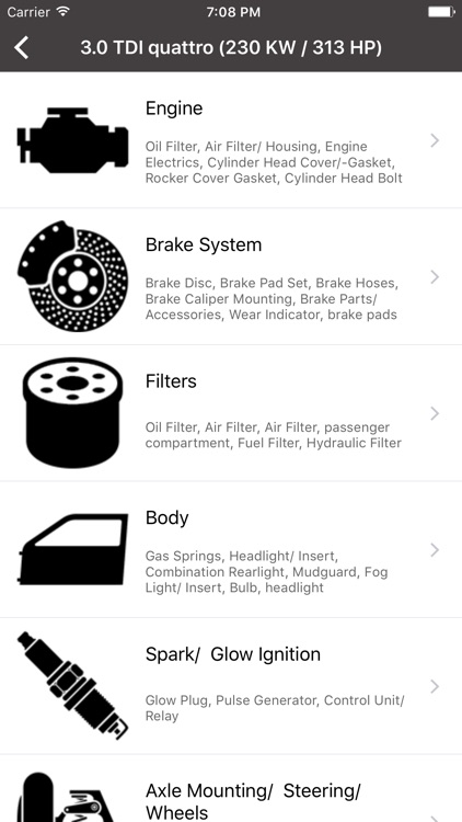 Audi Parts - ETK, OEM, Articles of spare parts