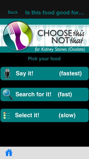 Kidney Stones (Oxalate)(圖4)-速報App