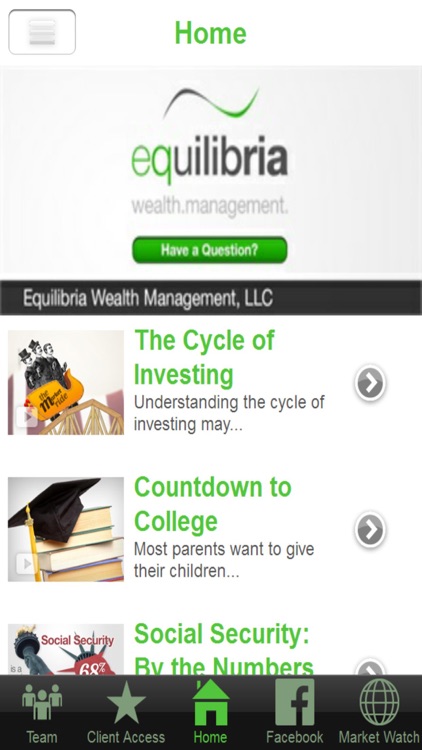 Equilibria Wealth Management, LLC