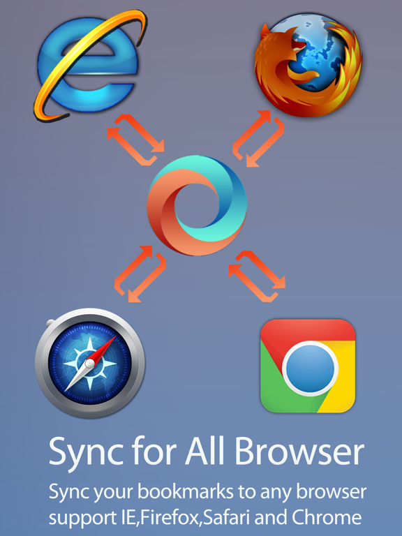 Sync Browser  - Sync for IE,Firefox,Safari,Chromeのおすすめ画像1