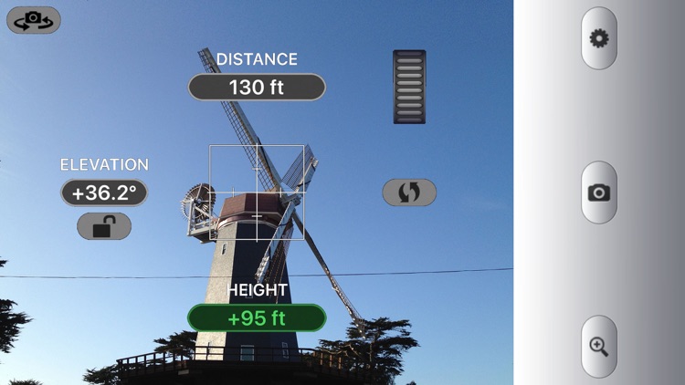 Image Sharpness vs Aperture