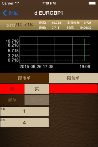金裕黃金 screenshot 3