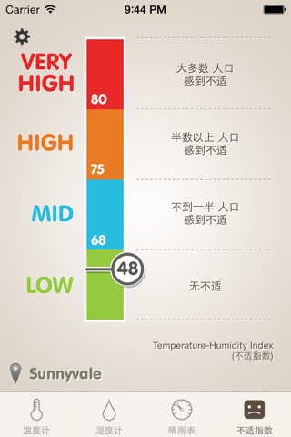 Thermo-hygrometer screenshot 4