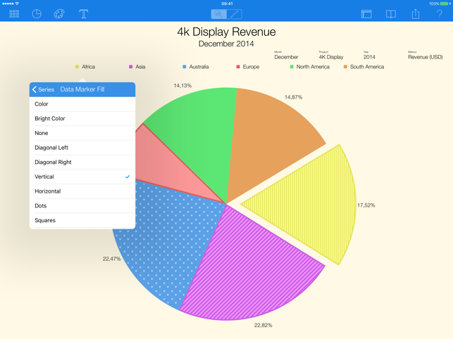 Charts - Data Visualization and Business Analytics(圖5)-速報App