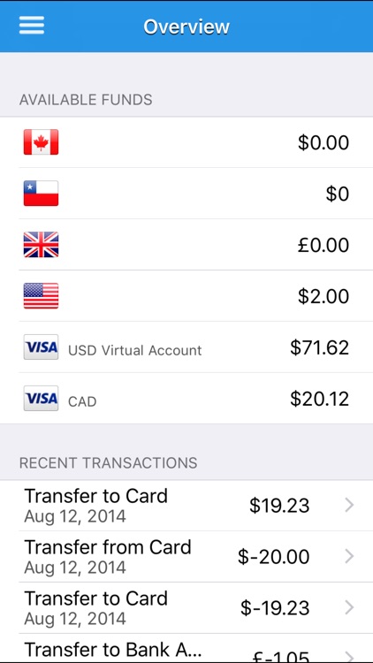 Royal Prestige Pay