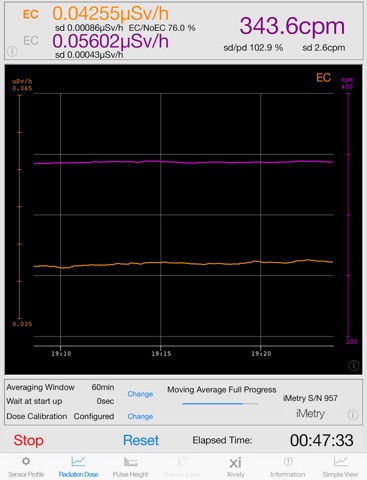 iMetry Lite screenshot 2