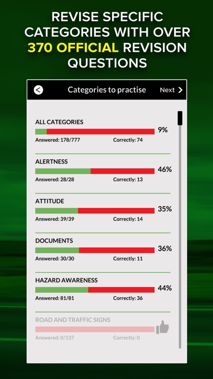 Theory Test, Hazard Perception & Road Signs Free