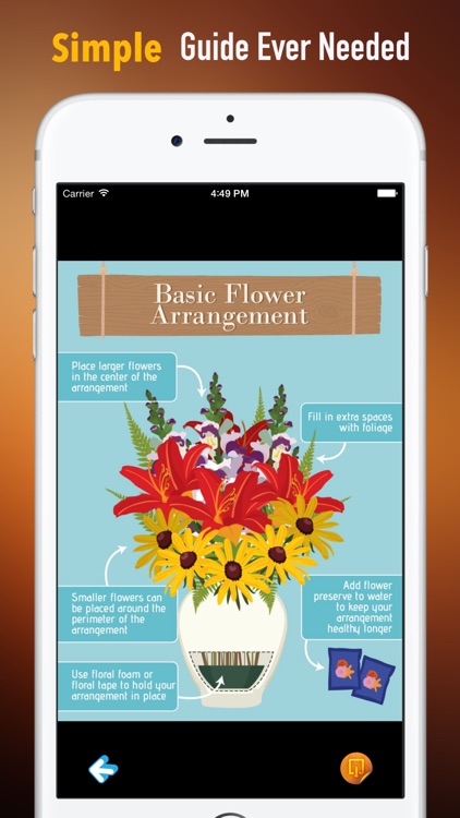 Flower Arranging:Crafting Art Design