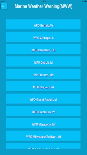 Great Lakes Nearshore (USA) Weather fore