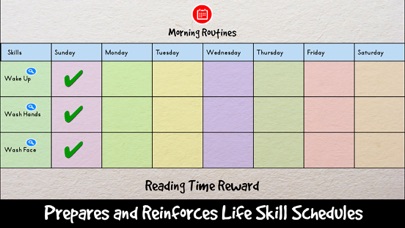 How to cancel & delete Life Skills: Visual Schedule Planner - Free from iphone & ipad 4