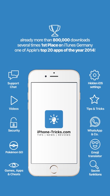 Tricks for iPhone (Pro)
