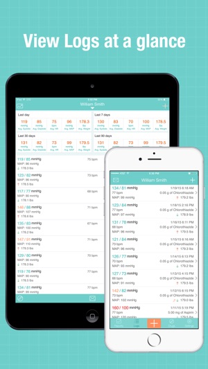 BP Wiz Pro - Blood Pressure Log & Drugs 