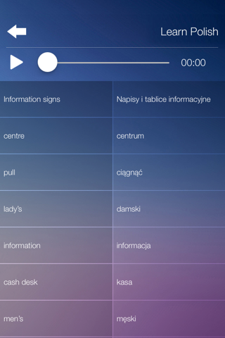 Learn POLISH Learn Speak POLISH Language Fast&Easy screenshot 4