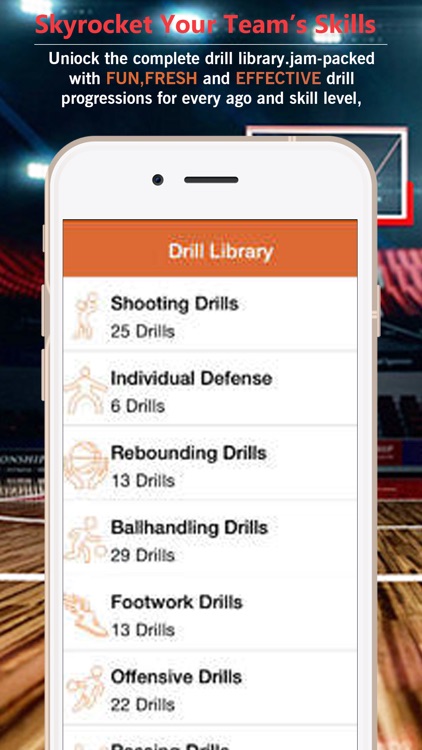 Learn Basketball Tips & Skills