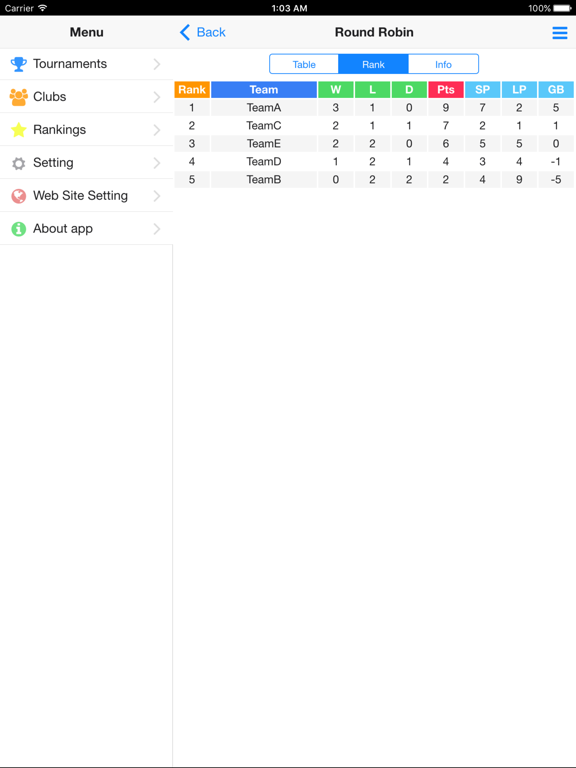 Screenshot #5 pour Futsal Tournament Maker Cloud