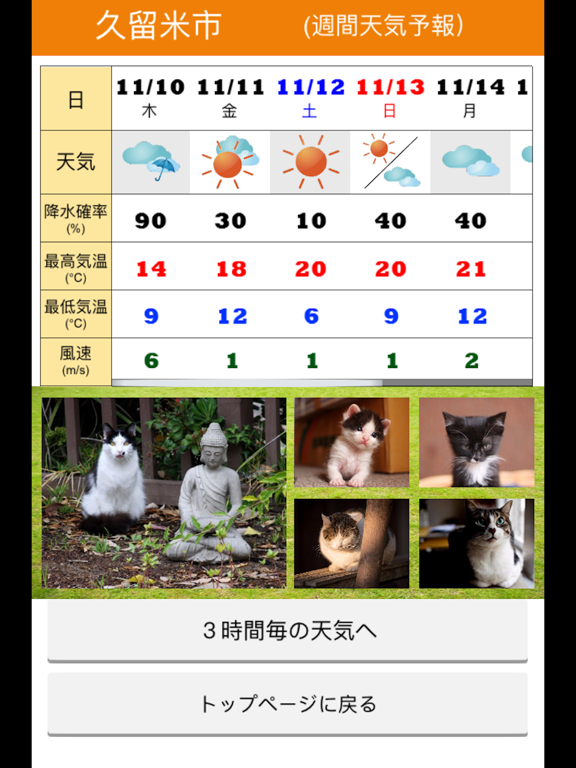 みんなのにゃんこ天気〜天気予報＋猫写真で毎日に少しほっこり〜のおすすめ画像4