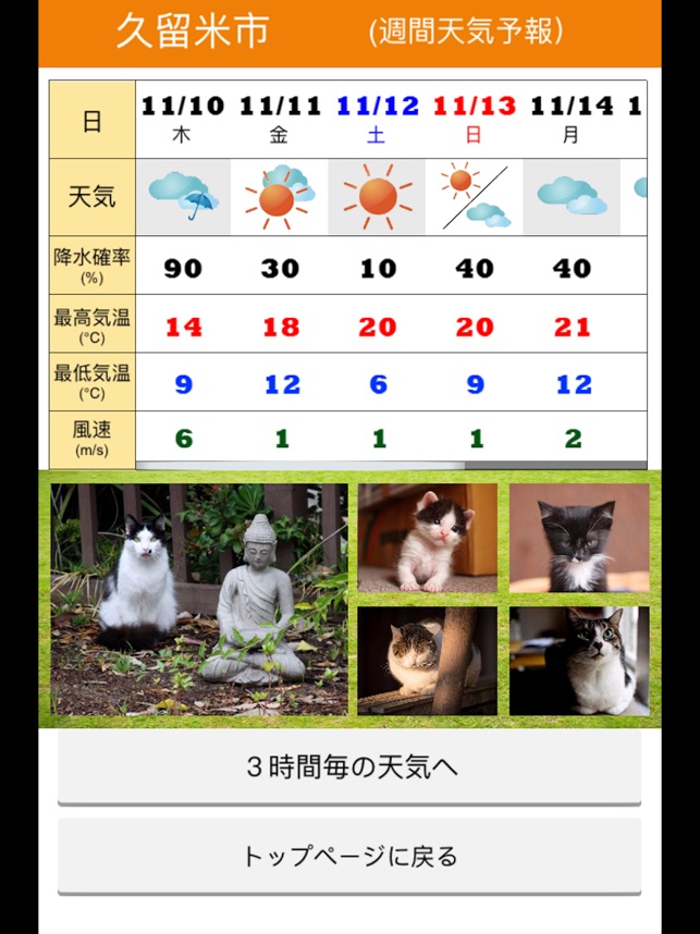 みんなのにゃんこ天気 天気予報 猫写真で毎日に少しほっこり をapp Storeで
