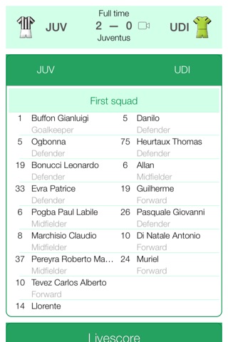 Italian Football Serie A 2014-2015 - Mobile Match Centre screenshot 4