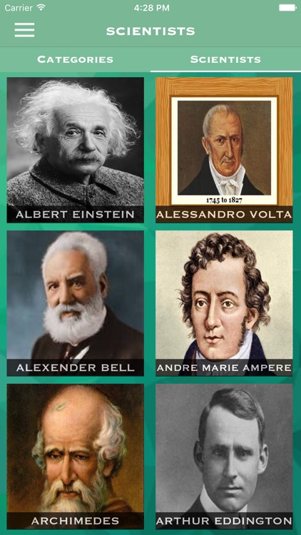 Scientists & their Inventions